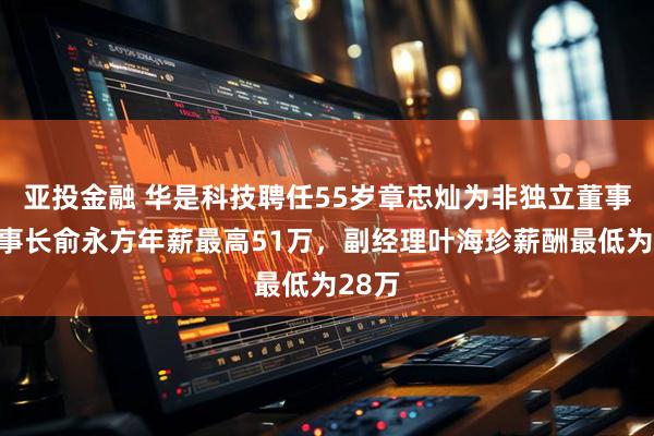 亚投金融 华是科技聘任55岁章忠灿为非独立董事，董事长俞永方年薪最高51万，副经理叶海珍薪酬最低为28万