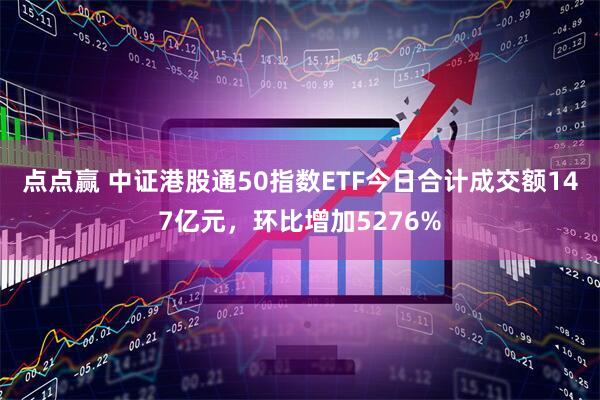 点点赢 中证港股通50指数ETF今日合计成交额147亿元，环比增加5276%